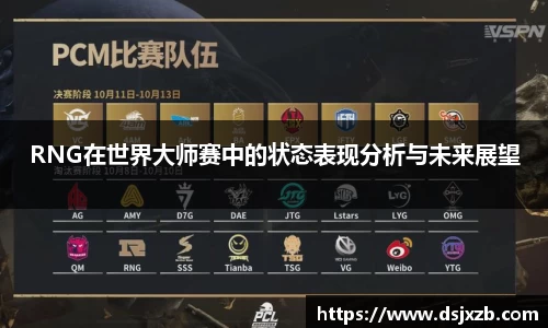 RNG在世界大师赛中的状态表现分析与未来展望